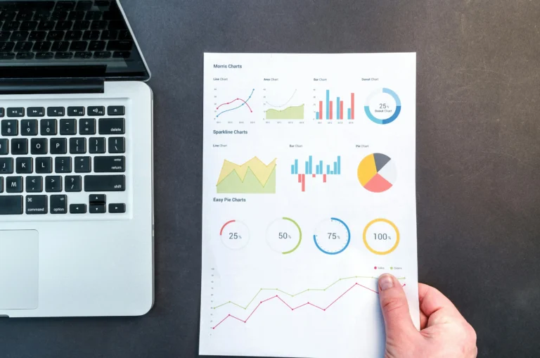 google analytics digital marketing expert inkerala